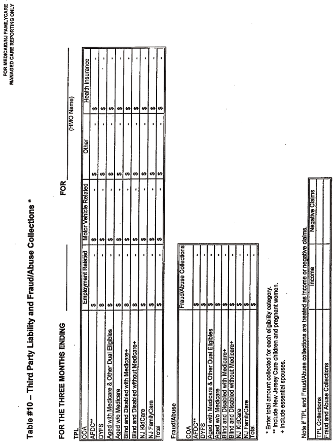 Nj Familycare Income Chart