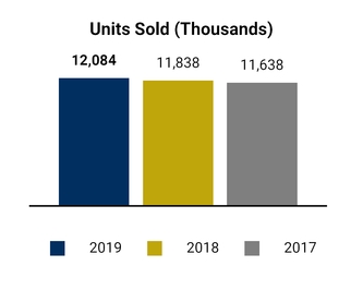 chart-ba04863e5de35766b97.jpg