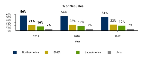 chart-fc603405f4725d028a6.jpg