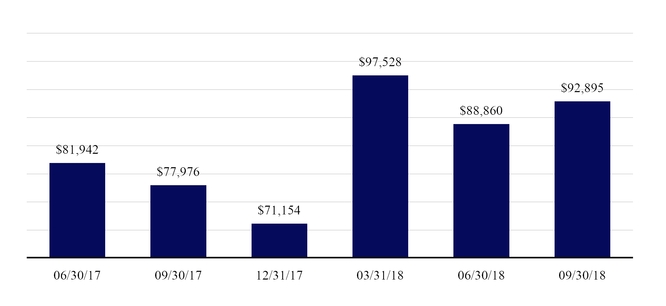 chart-5433719b85995cd4889.jpg