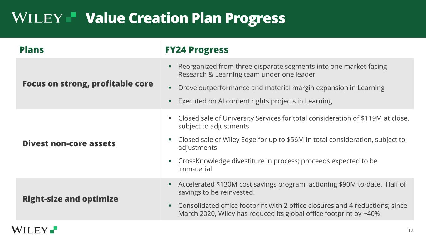 slide12