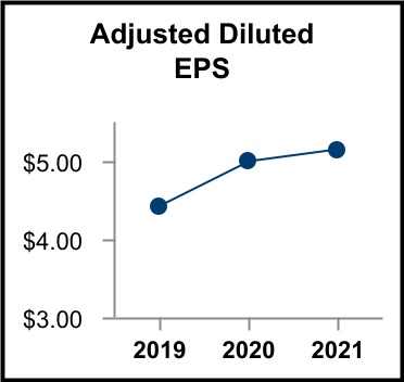 chart-dbf2cef572004a1eacc.jpg