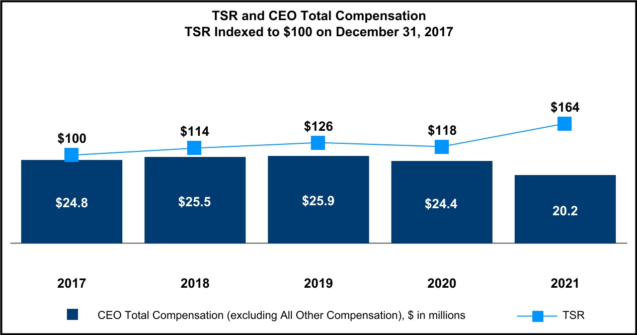 chart-ed20c1d2bbf64f1a963.jpg
