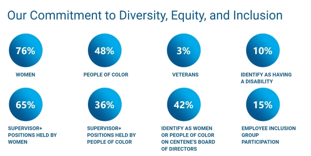 commitmenttodiversity-2021.jpg