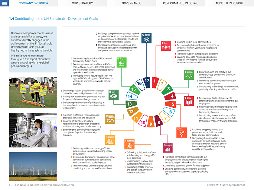 Journal of lifestyle and sdgs review