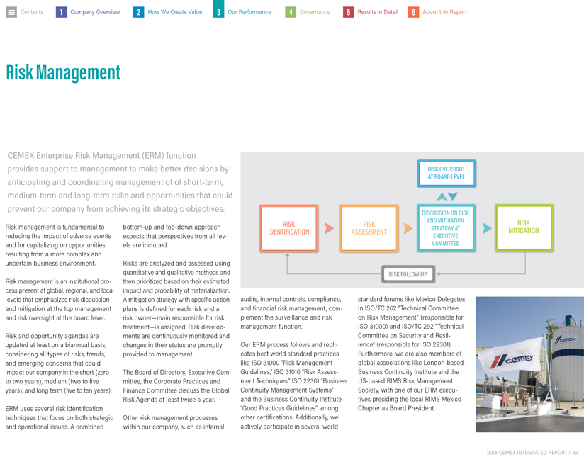 SEC Filing  Cemex - English IR Site