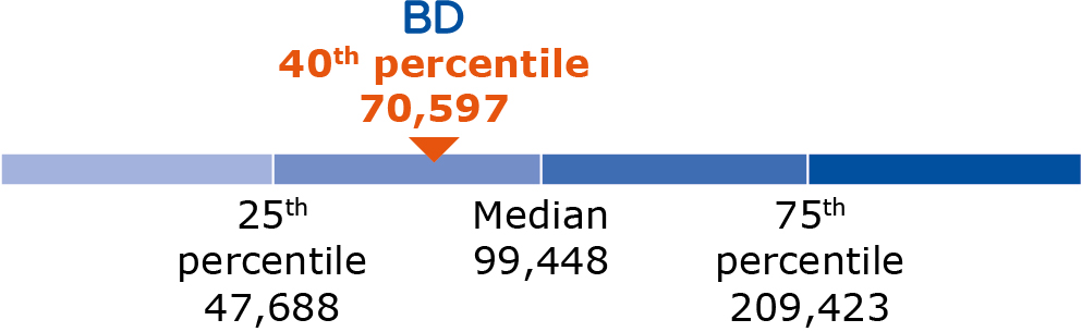 stackedbarchart_marketcapxa.jpg