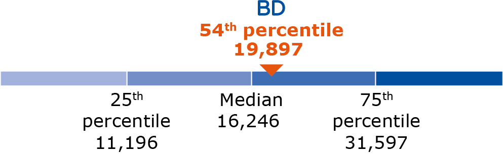 stackedbarchart_revenuexpga.jpg