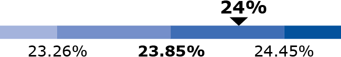 bargraph_rangeOfPerformance-04.jpg