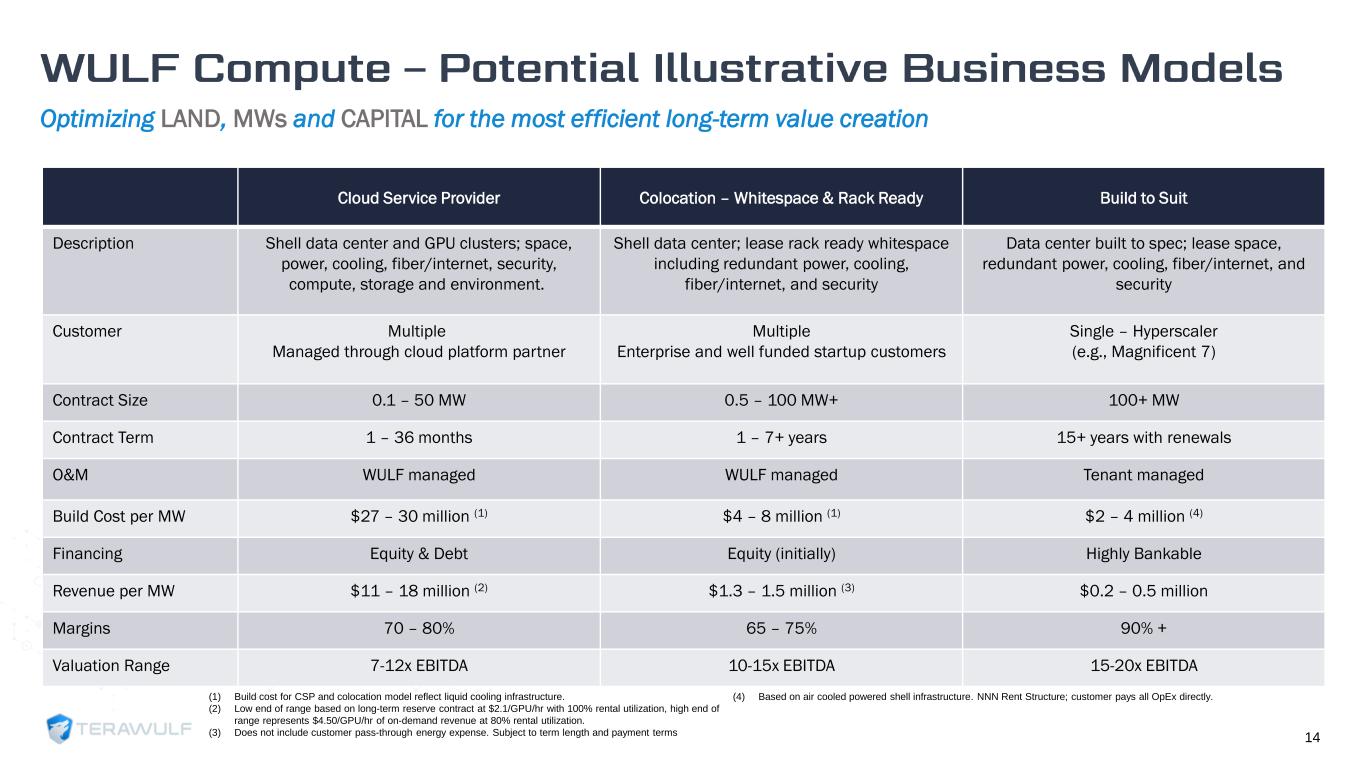 slide14