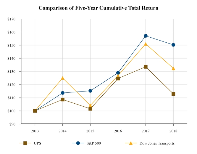 chart-787b94273daa5ae8b73.jpg