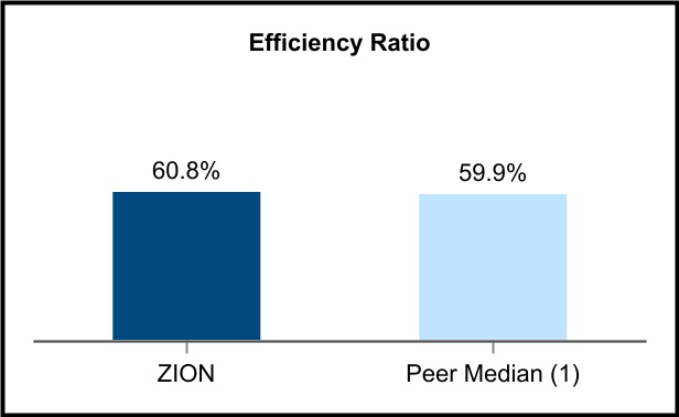 chart-b89bf25c29404b9a8d9a.jpg