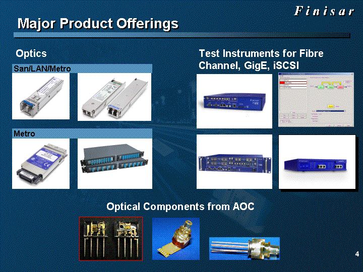 Major Product OfferingsOpticsTest Instruments for FibreChannel, GigE