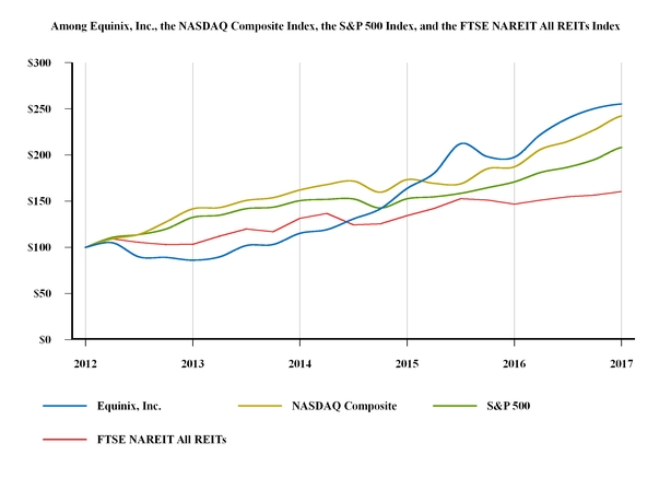 chart-207e775e7a3f55da88e.jpg