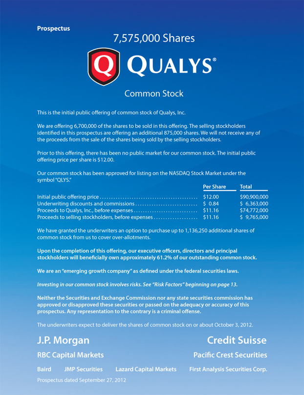 Qualys ipo 2012 program logic control basics of investing