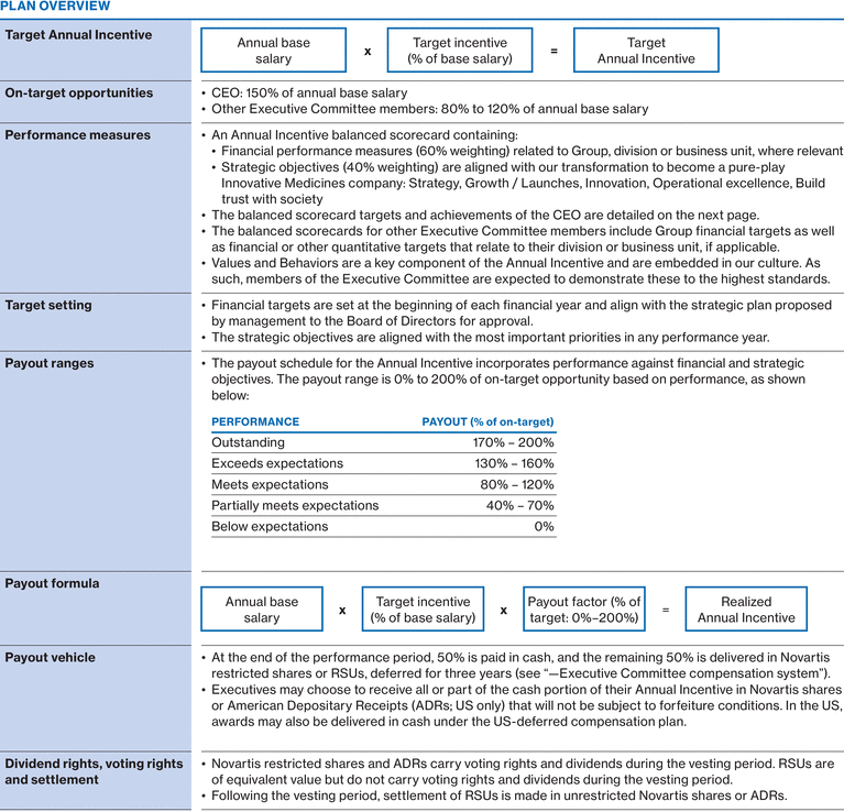 WSGE_DP_Graph_ecncycompensationsystem_variablecompensation