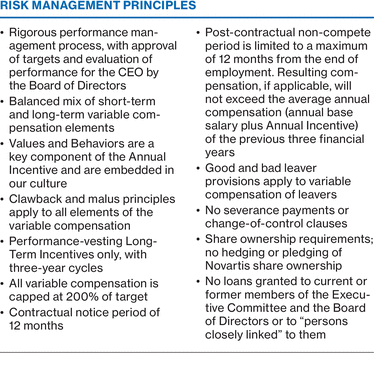 WSGE_DP_Graph_ecncytotalcompensation_riskmanagementprinciples