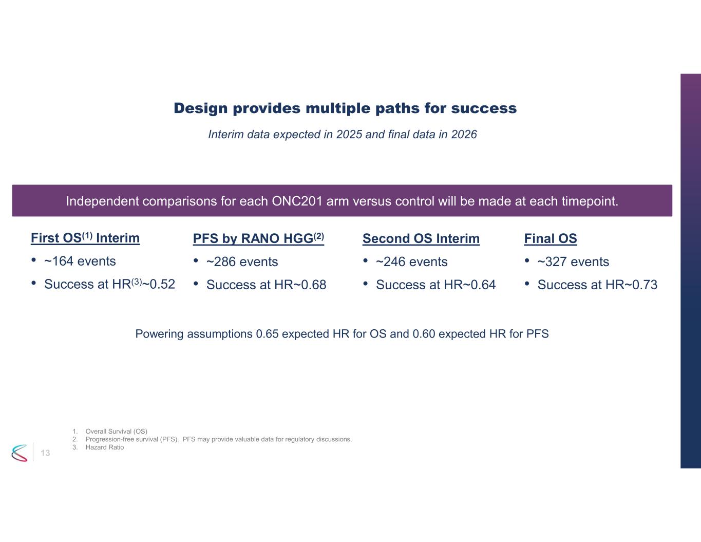slide13