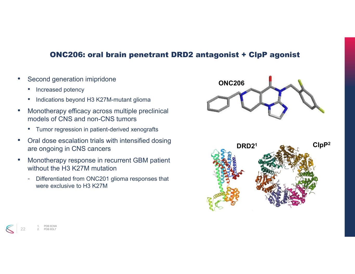 slide22