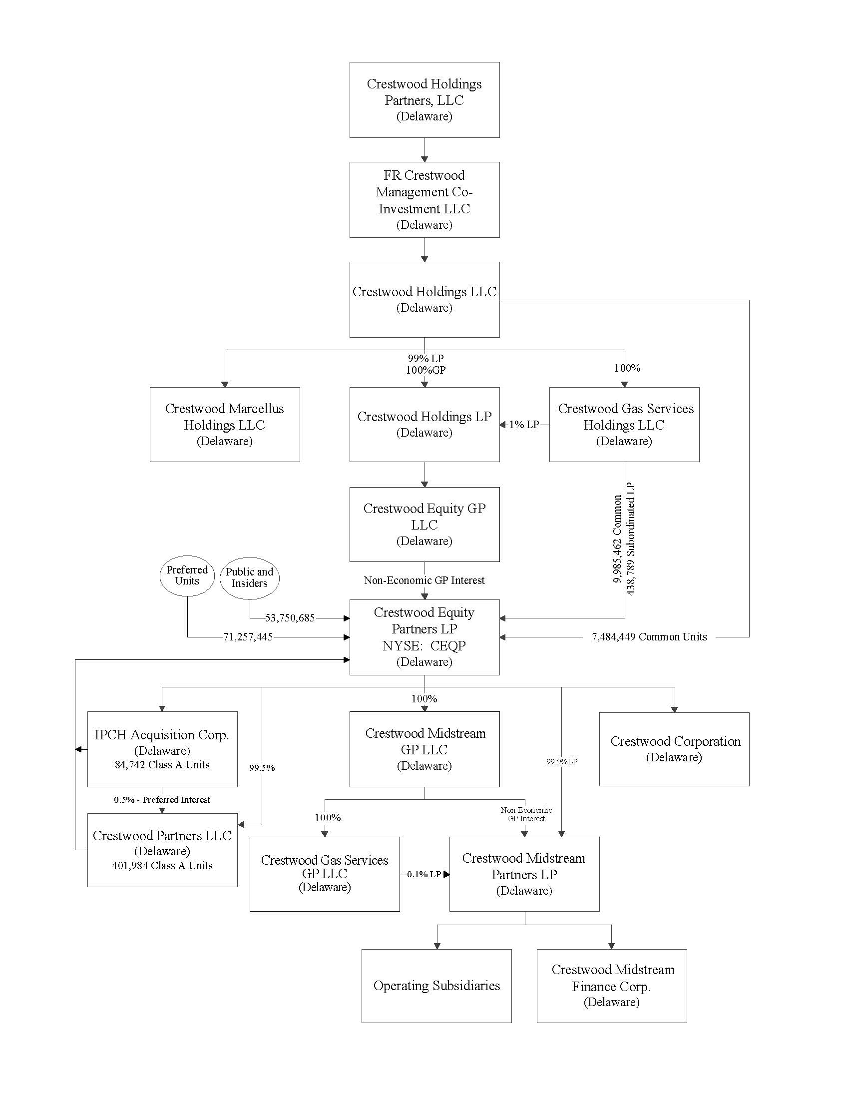 orgchart.jpg