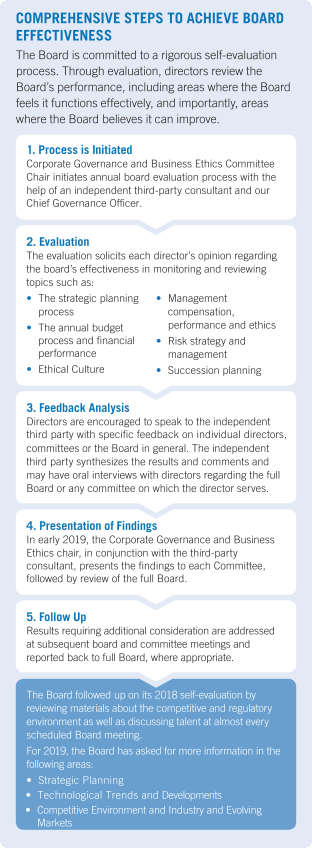 def 14a which account is prepared before balance sheet how to write a personal financial statement