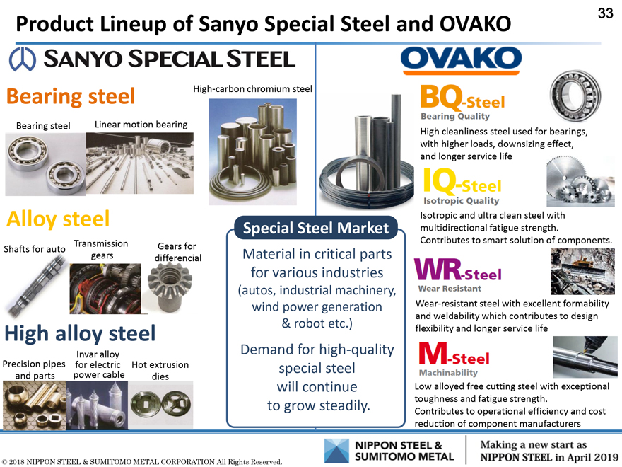 Bearing quality - Ovako