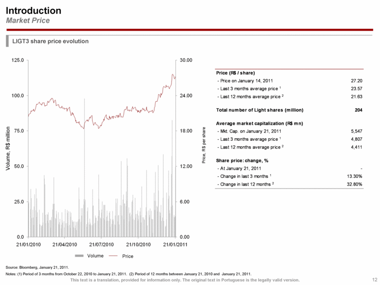 GRAPHIC