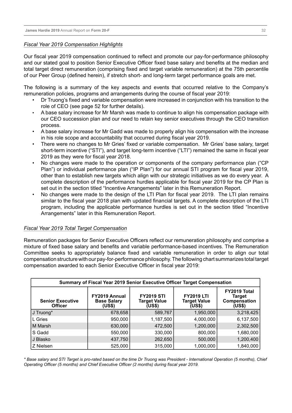 Climate Pro Insulation Coverage Chart