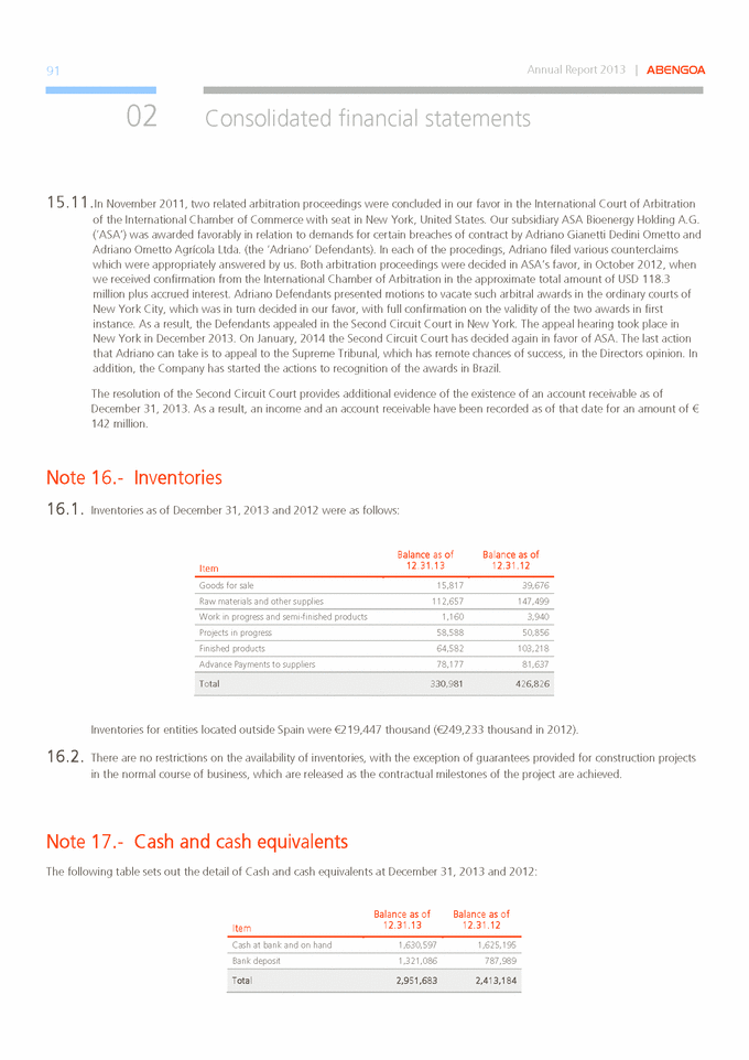 Abeinsa Business Development Mexico Sa De Cv 91 Consolidated financial statements Annual Report 2013  ABENGOA 02 15.11. 5.11. In November 2011, two related arbitration proceedings were concluded in ...