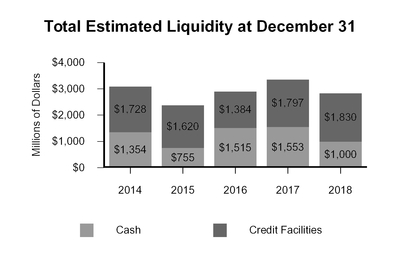 chart-af358886f8535e0b817.jpg