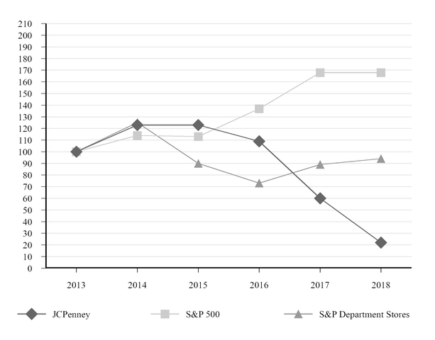 chart-4eccb6524b405bcd859.jpg