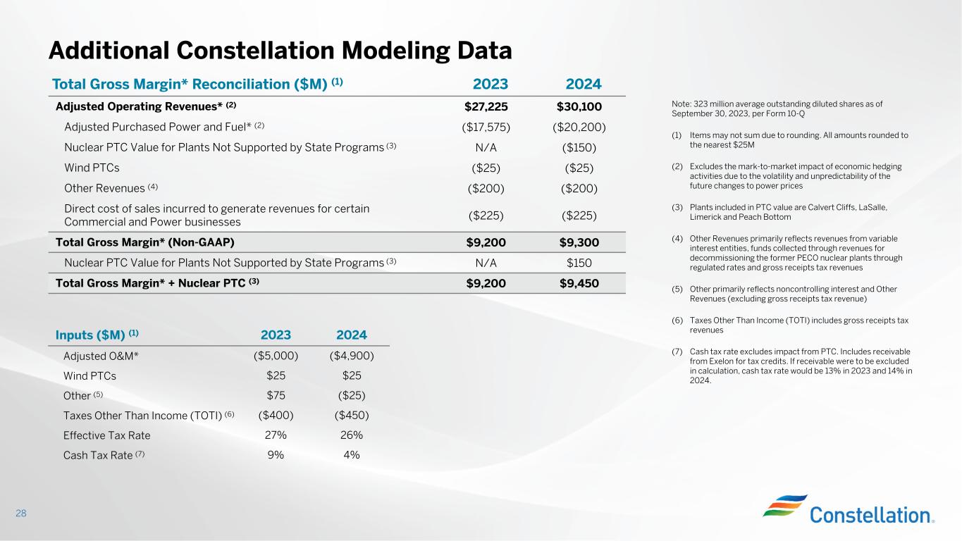 slide28