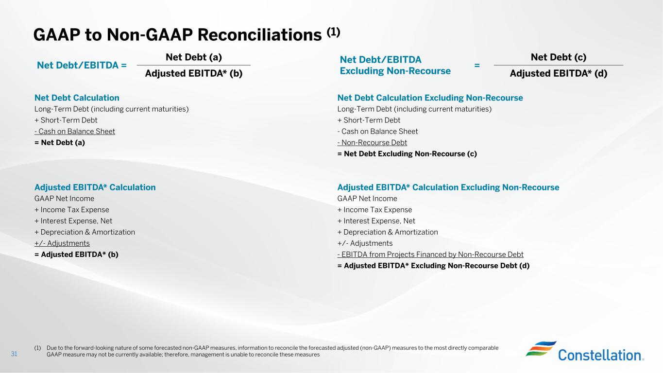 slide31