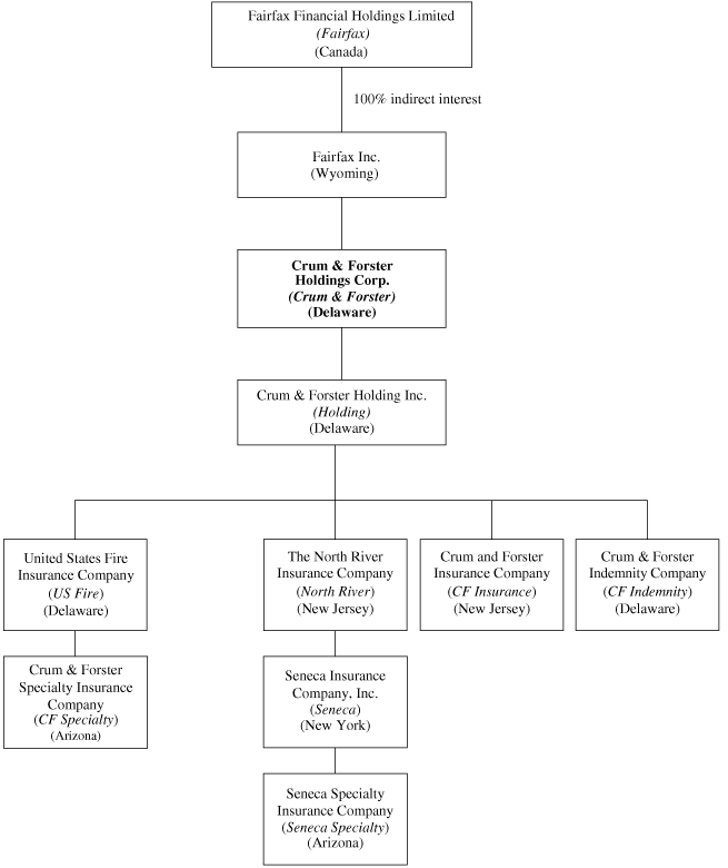 Delaware Workers Compensation Permanency Chart