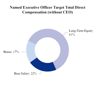chart-b22d4e5e65fa5d0fafca02.jpg