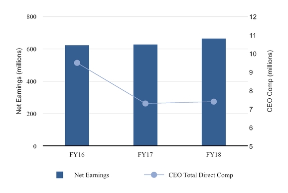 chart-bcfdee08379a55fd9aaa02.jpg