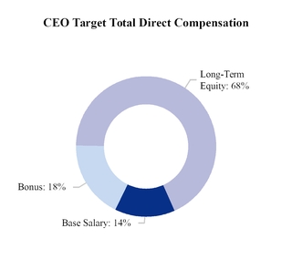 chart-ed4b2377949c5d39aa5a02.jpg