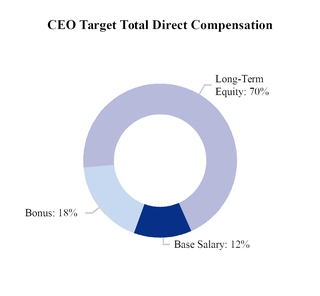 chart-e560604634c0555e9cfa11.jpg