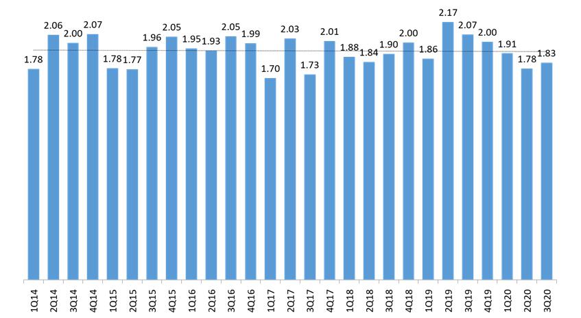 Sabesp (SBSP3): A grande oportunidade do setor de saneamento? - Market  Makers