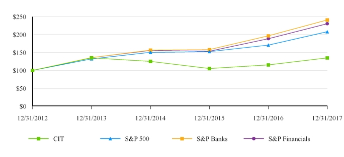 chart-24bd4f59d8056af2b00.jpg