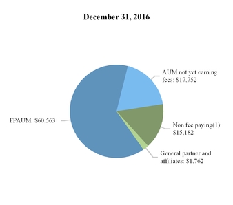 chart-3c21af7f1dac9af1ccb.jpg