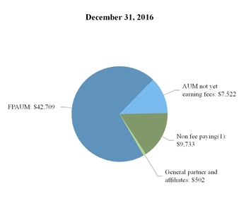 chart-408d0cce941ea4dfd05.jpg