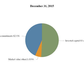 chart-4a0b45de4256a851707.jpg