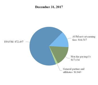 chart-6253ae564154a4791ee.jpg