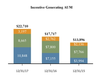 chart-713fcc21146f2c0a158.jpg