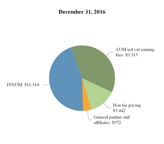 chart-a1c13a46af9b25978c3.jpg