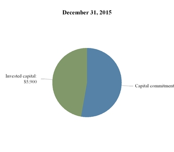 chart-b8c3ea8bf0cc64a6512.jpg