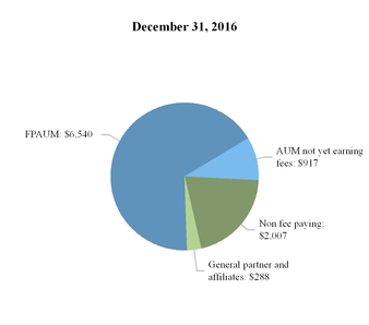 chart-cd3e8478308f4172088.jpg