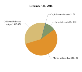 chart-f82db4e083277674f8a.jpg