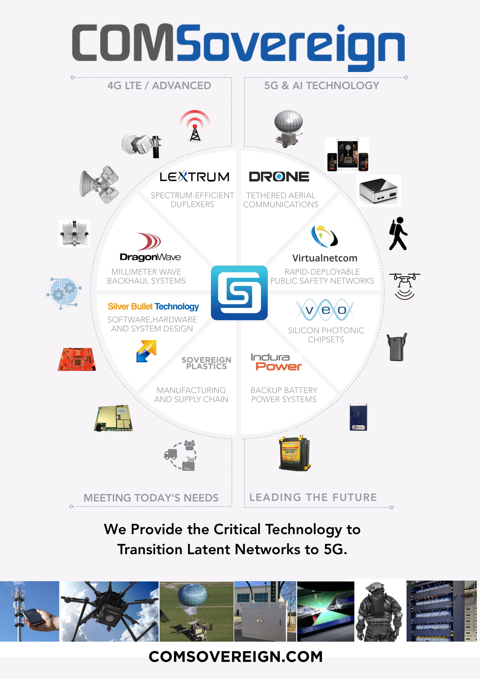 What is Sub7 & What Hackers Can Do With It